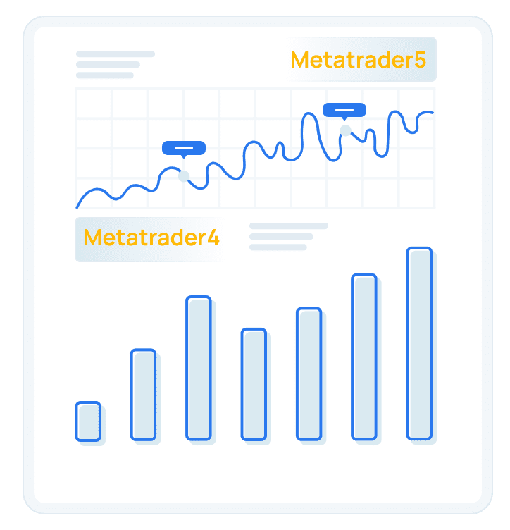 Trading platform integrations overview